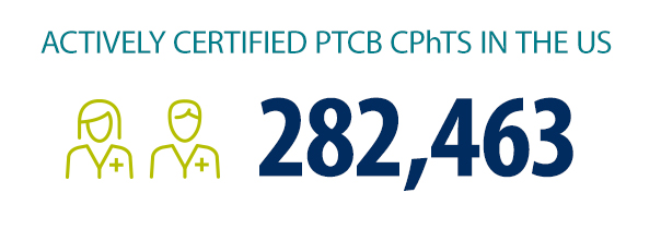 Actively Certified PTCB CPhTS in the US