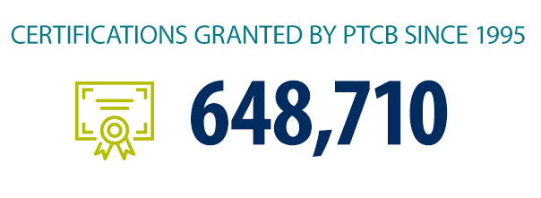 Certifications Granted by PTCB Since 1995