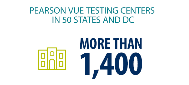 Person Vue Testing Centers in 50 States and DC